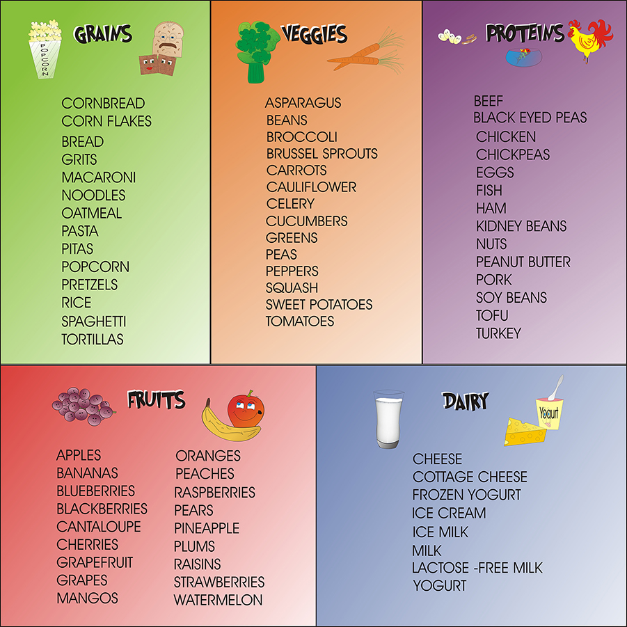 Parent Engagement Through Character Education